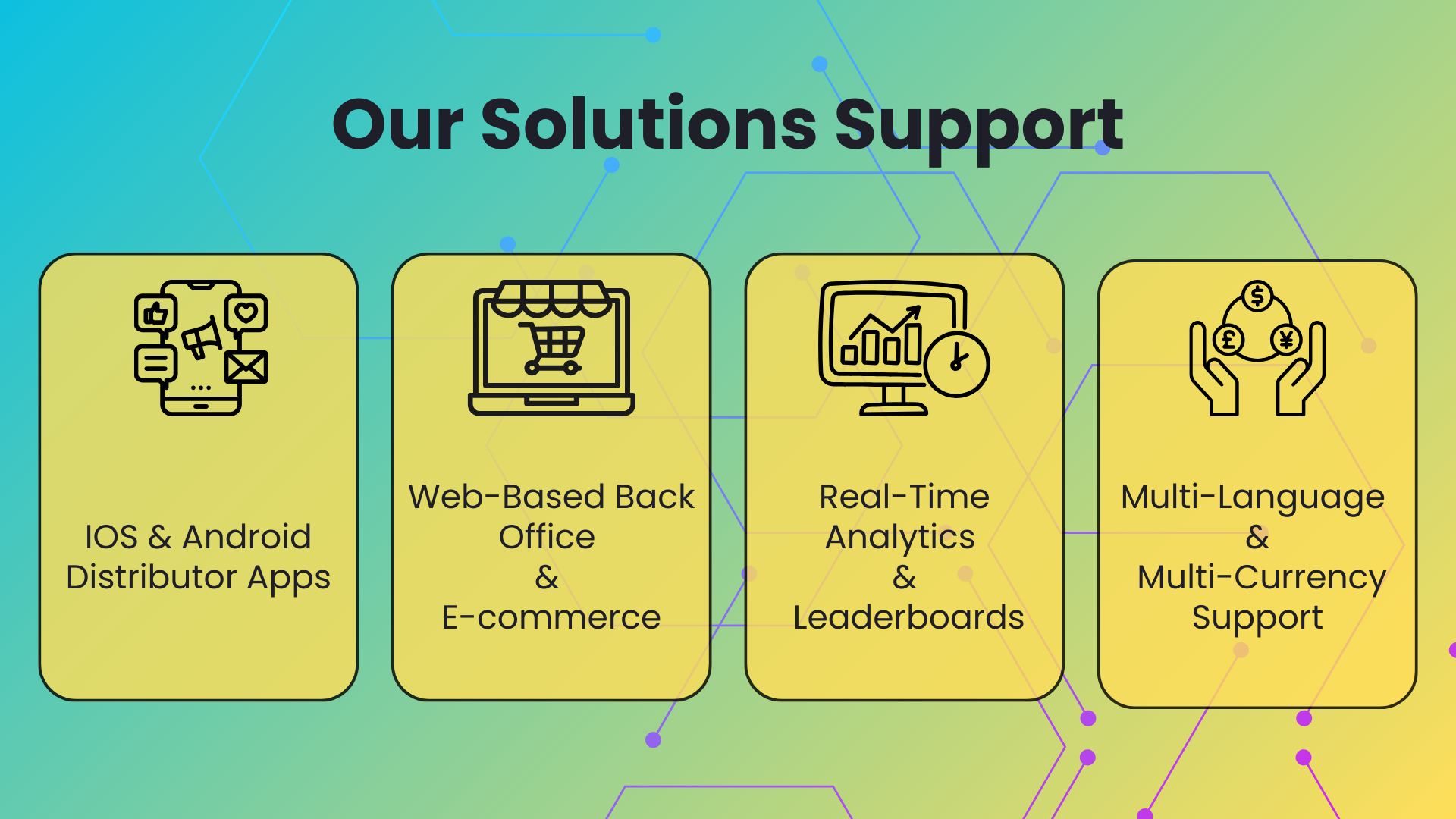 MLM App Developer Our Solutions Support