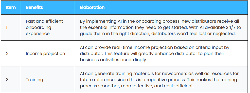 MLM Developer - Distributor
