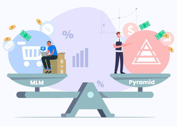 mlm software malaysia - What Is the Difference Multilevel Marketing and Pyramid Scheme?